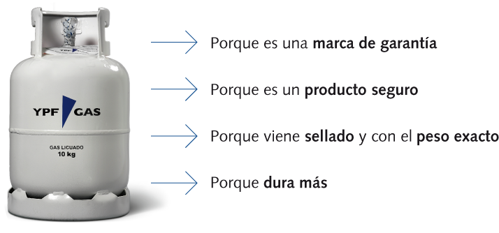 Garrafa